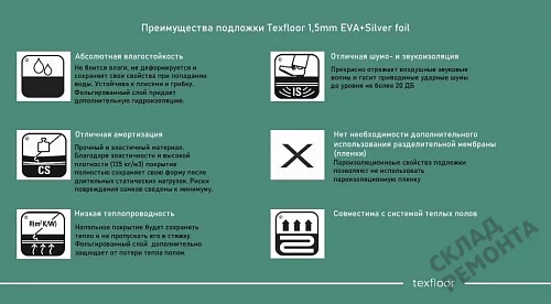 Фото Подложка рулонная Texfloor EVA с фольгированным слоем, 1,5 мм под ПВХ плитку и ламинат черная – купить в Кемерове: цена, описание, фото. Интернет-магазин 4