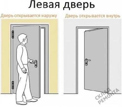 Фото Скрытая дверь Albero ПС-2 Тип 1-2 без порога (сер. алюм. кром. с 4 ст.), под покраску, без стекла – купить в Кемерове: цена, описание, фото. Интернет-магазин. 11