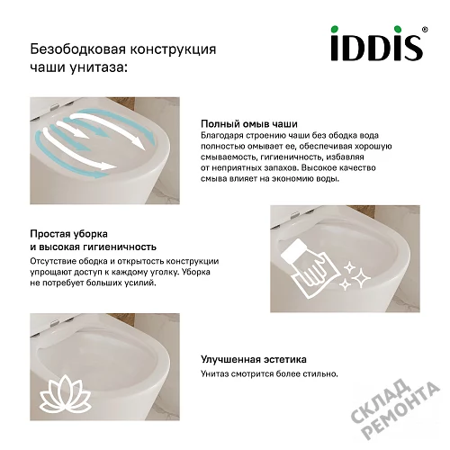Фото Унитаз подвесной Iddis Калипсо CALRDSEi25 безободковый купить в Кемерове: цена, описание, фото. Интернет-магазин 6
