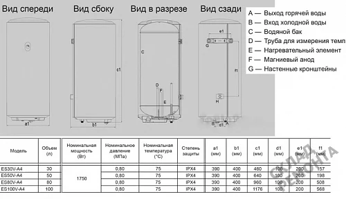 Фото Водонагреватель накопительный Haier ES100V-A4, 100 л – купить в Кемерове: цена, описание, фото. Интернет-магазин 6