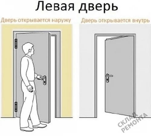 Фото Скрытая дверь Albero ПС-2 Тип 1-2 2300 без порога (сер. ал. кр с 4 ст.), под покраску, без стекла – купить в Кемерове: цена, описание, фото. Интернет-магазин. 6