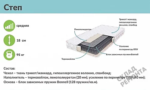 Фото Кровать односпальная Новосибирская Фабрика с матрасом шимо – купить в Кемерове: цена, описание, фото. Интернет-магазин 2